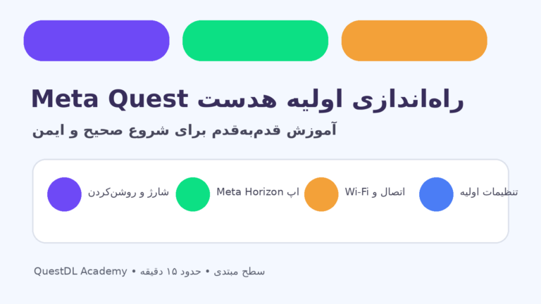 آموزش راه اندازی هدست متاکوئست